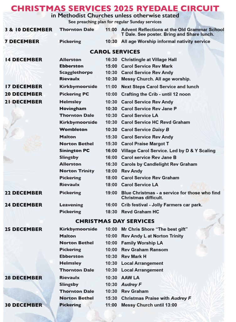 The Bridge Monthly Bulletin No 46